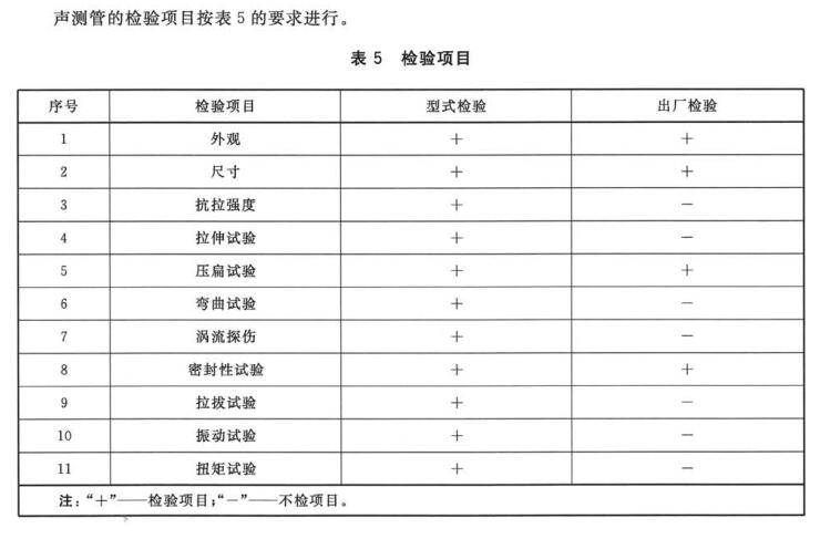 樁基聲測管檢測主要包含哪些項目？